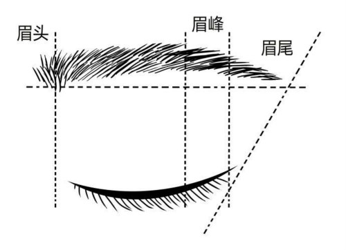 激光洗眉機,美容儀器網(wǎng),洗眉美容儀器,激光紋眉美容儀