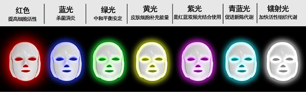 只知小氣泡？小氣泡那么多款？如何去選擇