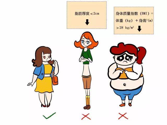 傳說中的“爆脂黑科技”80K爆脂美容儀，真的那么有效嗎？