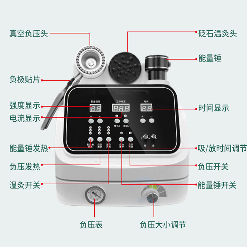 生命能量形體儀