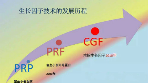 細胞活化儀：激活血液里的CGF基因抗衰因子，讓肌膚留住青春